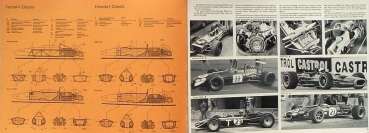 Guba "RennReport 2" Motorsport-Jahrbuch 1969 (0947)